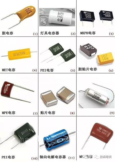 電容種類 電容種類