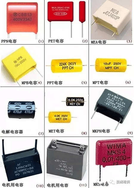 電容種類 電容種類