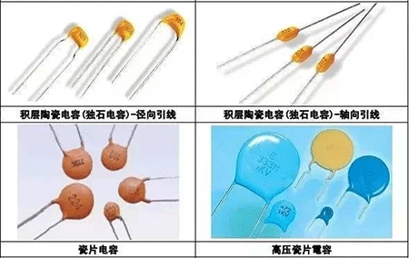 積層陶瓷電容(獨石電容)-徑向引線、積層陶瓷電容(獨石電容)-軸向引線、瓷片電容、高壓瓷片電容 積層陶瓷電容(獨石電容)-徑向引線、積層陶瓷電容(獨石電容)-軸向引線、瓷片電容、高壓瓷片電容