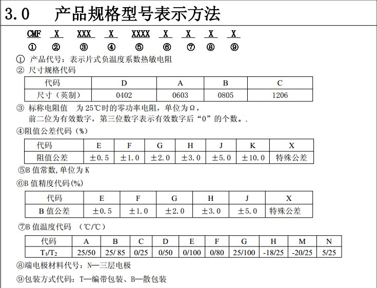 熱敏電阻 熱敏電阻