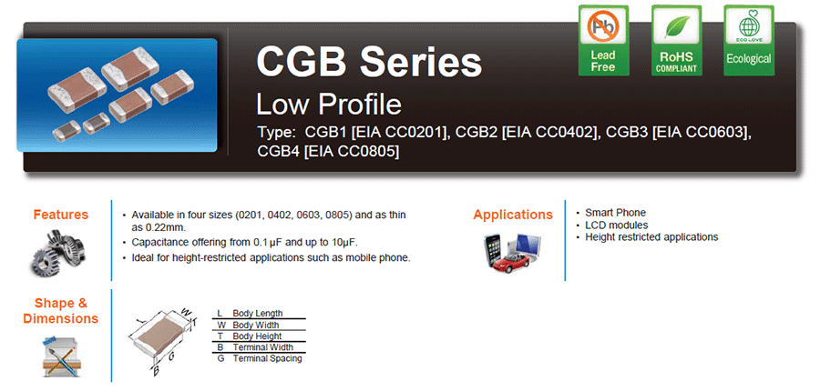 TDK-CBG多層陶瓷片式貼片電容代碼說明 TDK-CBG多層陶瓷片式貼片電容代碼說明