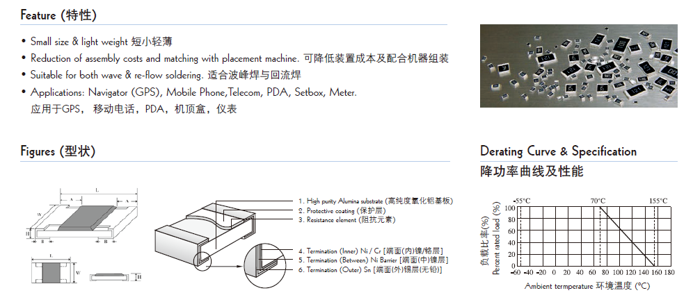 貼片電阻結構圖片 貼片電阻結構圖片