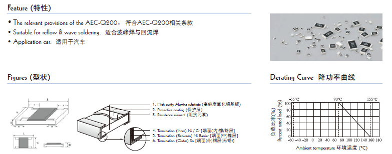 貼片電阻結構圖片 貼片電阻結構圖片