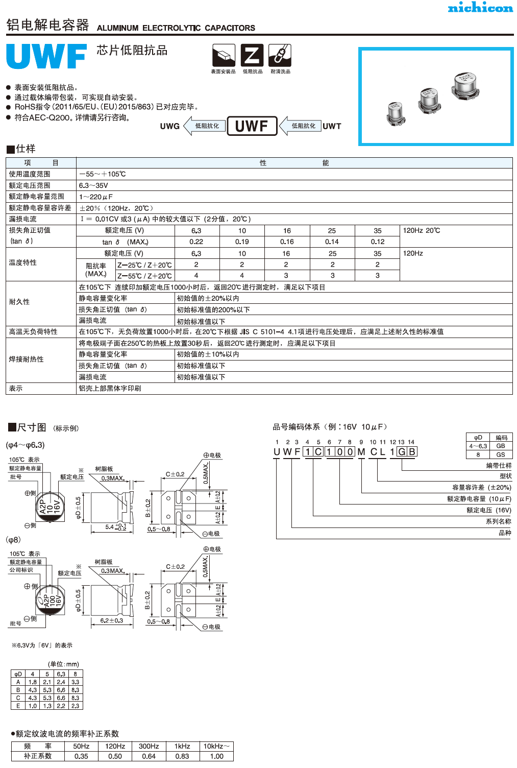 UZF芯片低阻抗品鋁電解電容代碼說明 UZF芯片低阻抗品鋁電解電容代碼說明